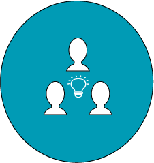 Customizable Learning